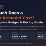 Complete 2026 kitchen remodel cost and budget pricing guide breakdown